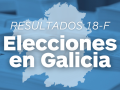 Resultados elecciones Galicia 2024