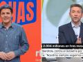 Jesús Cintora, presentador de Malas Lenguas, y Javier Ruiz, presentador de Mañaneros 360