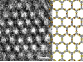 A la izquierda, imagen de microscopio electrónico del material 2-dimensional MOF (la barra de escala son 2 nanómetros). A la derecha, representación de la estructura MOF (los colores gris, amarillo y naranja representan átomos de carbono, azufre y hierro, respectivamente).