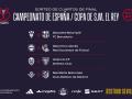 Los cruces de los cuartos de final de Copa del Rey 2025/2026