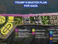Imagen del Plan Maestro para la reconstrucción de Gaza