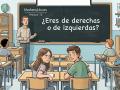 Diseño sobre la politización en el IES Peu Cap Blanc