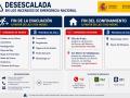 El mensaje difundido en redes sociales por el Ministerio del Interior