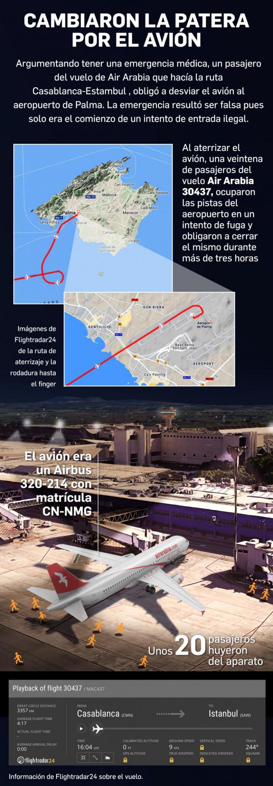 Infografía: caos en el aeropuerto de Palma