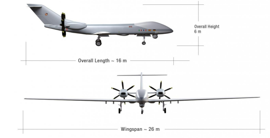 Especificaciones del Eurodron