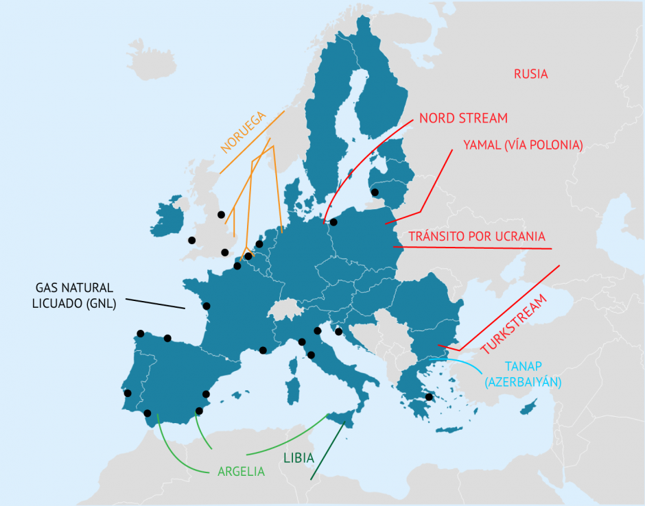 ¿Cómo llega el gas natural a Europa?