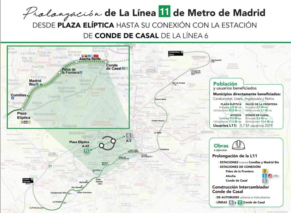 Infograma de la ampliación de la Línea 11
