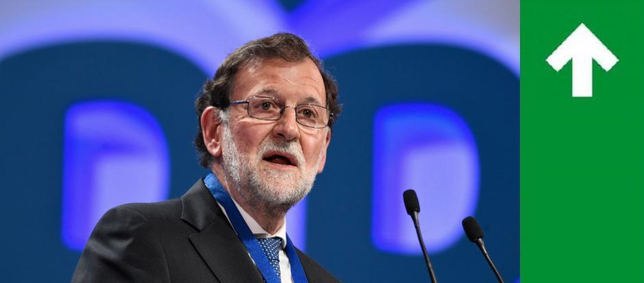 Mariano Rajoy caras