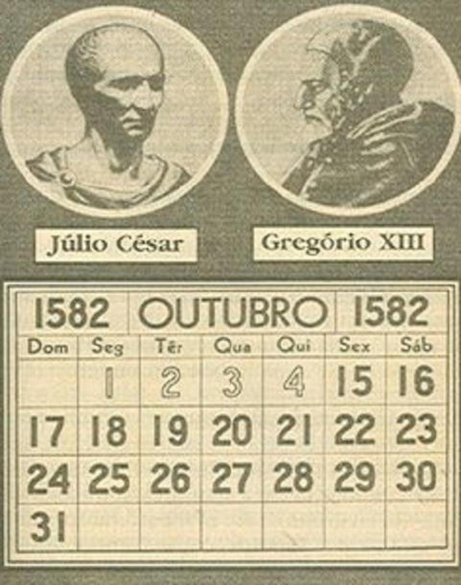Para cuadrar el cambio del calendario juliano al gregoriano, en 1582 se pasó del 4 al 15 de octubre en una noche
