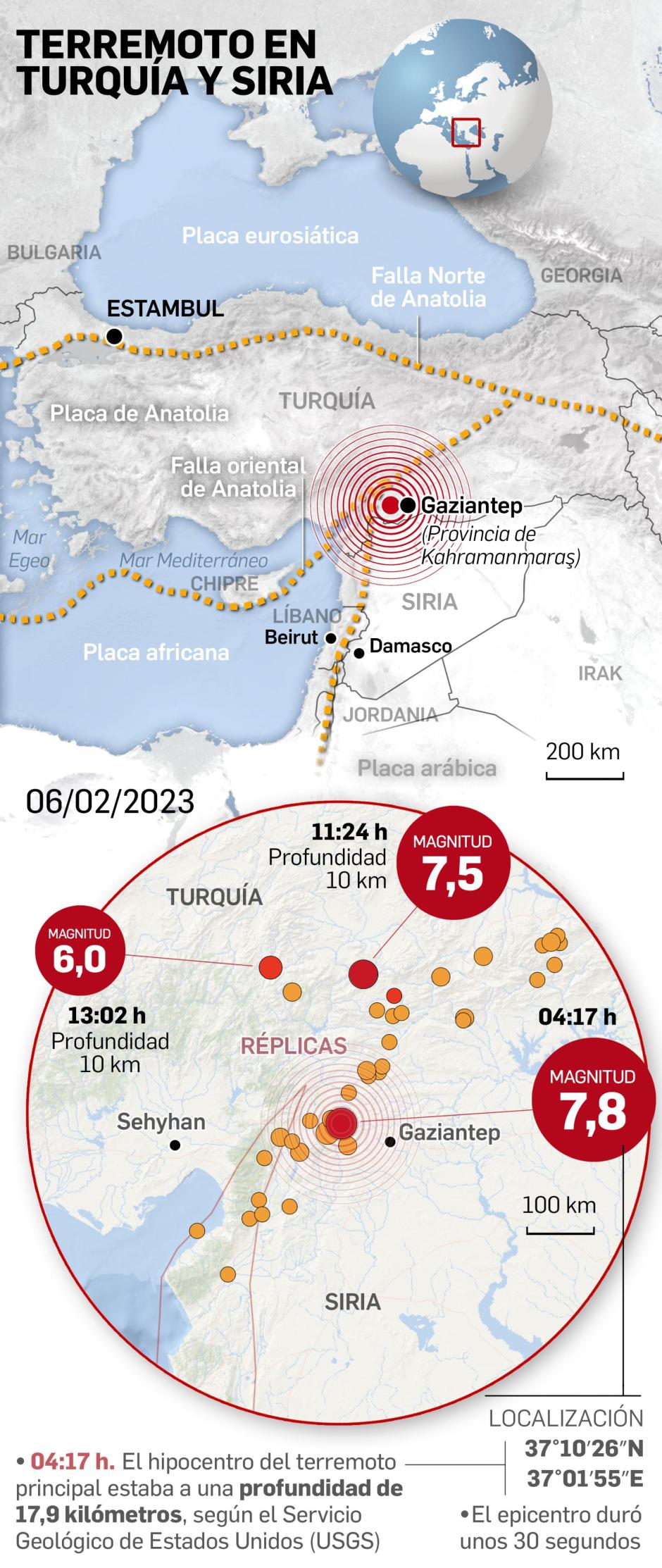 Los efectos del grave terremoto de Siria y Turquía