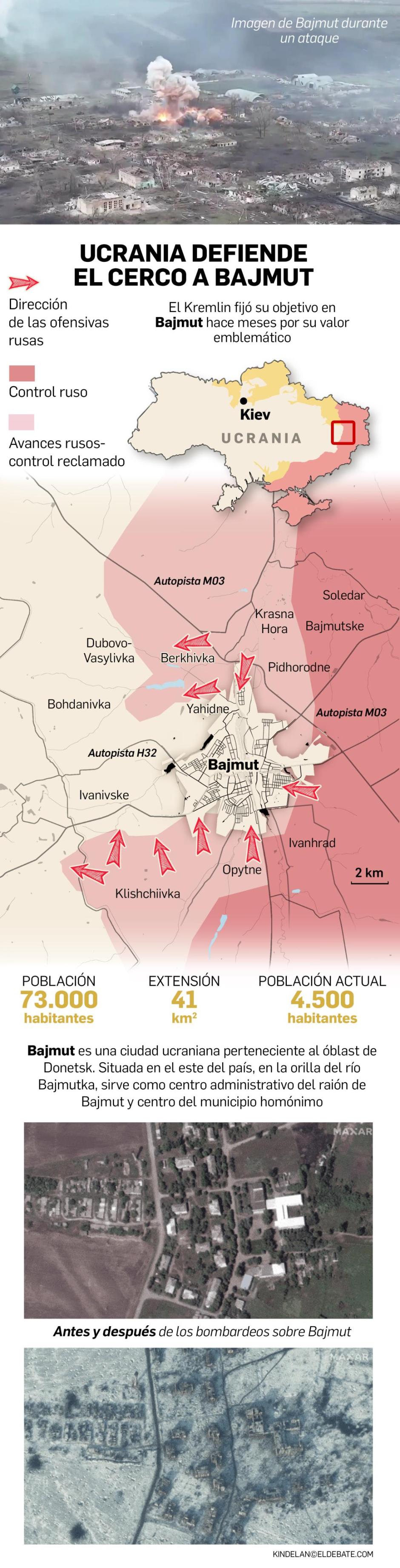Mapa de la batalla por Bajmut