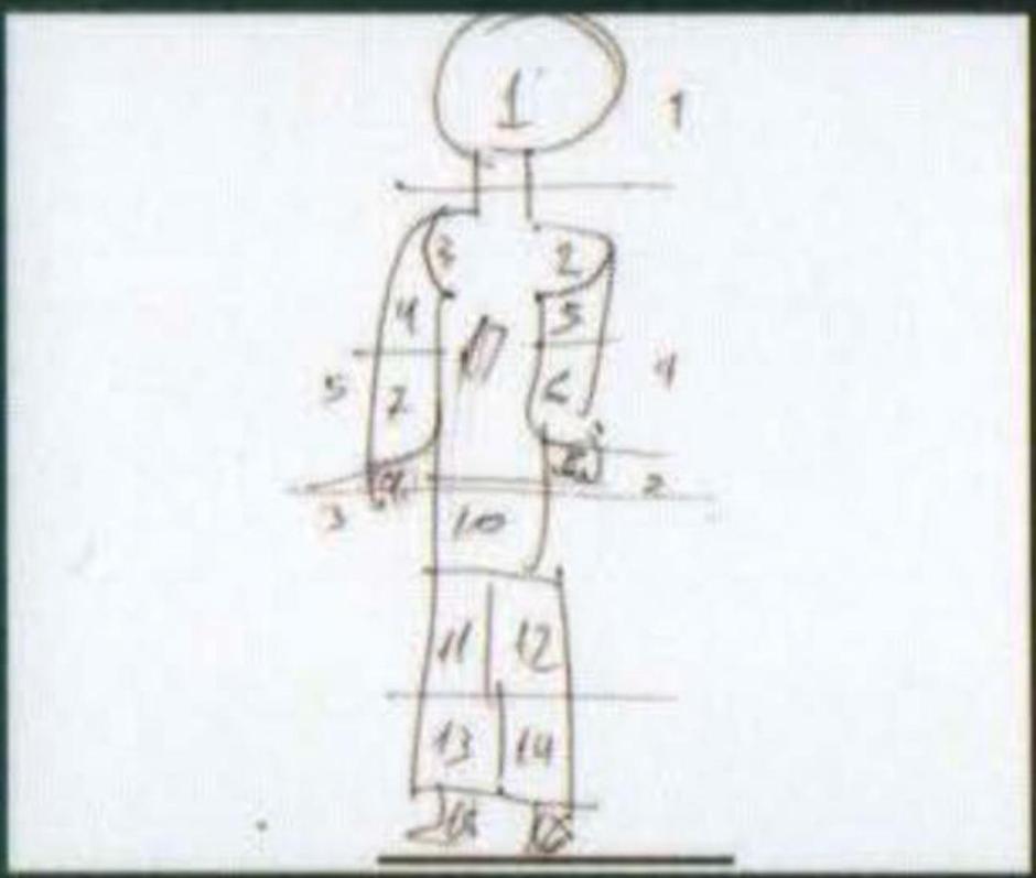 Las secciones en las que supuestamente dividió el cadáver el asesino confeso