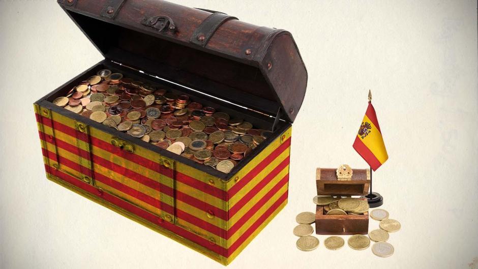 El agravio financiero catalán