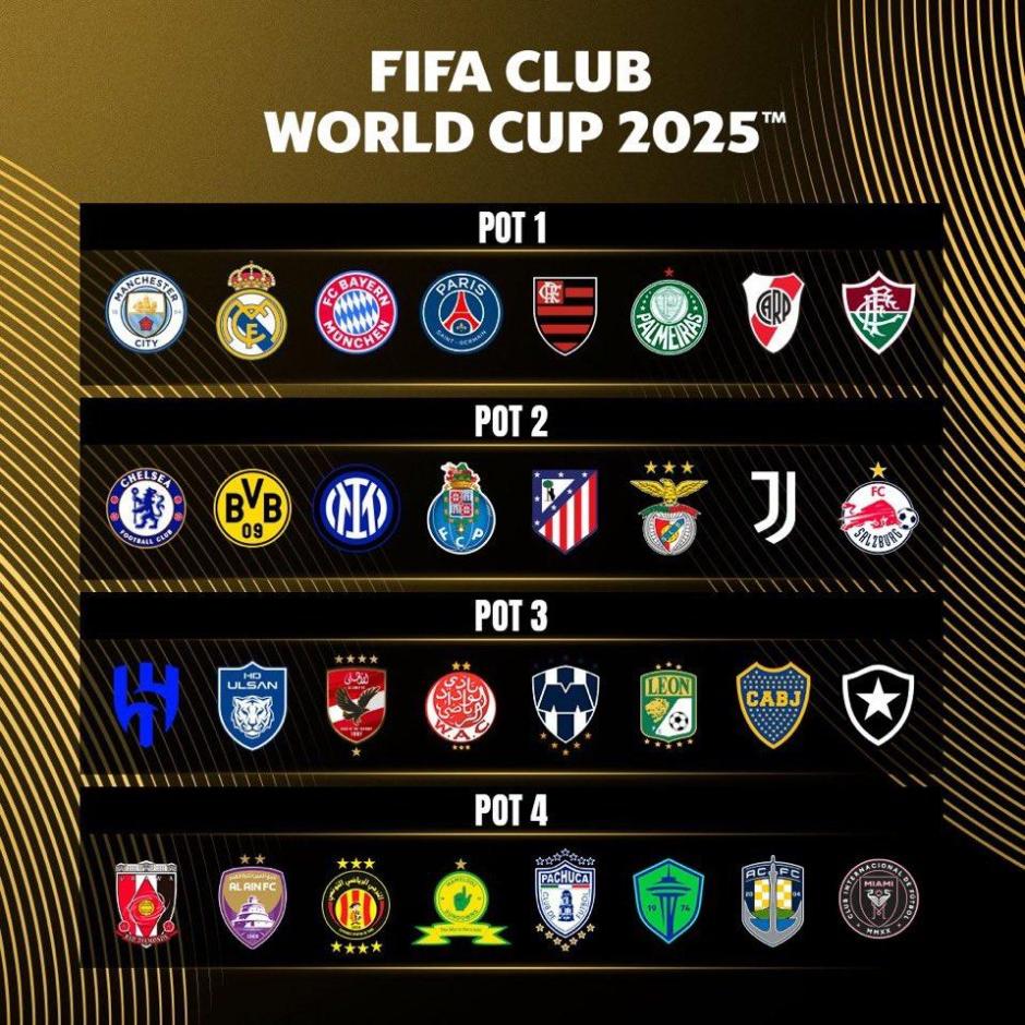 El Real Madrid estará en el bombo 1 y el Atlético en el 2