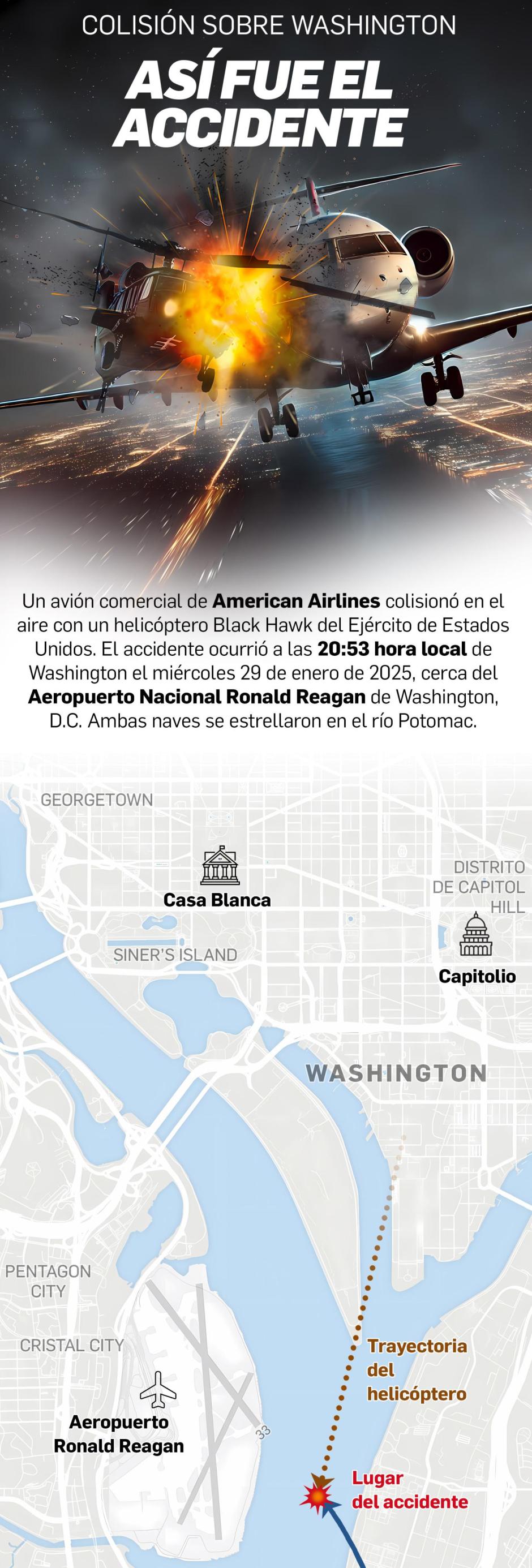 Infografía del accidente aéreo en Washington