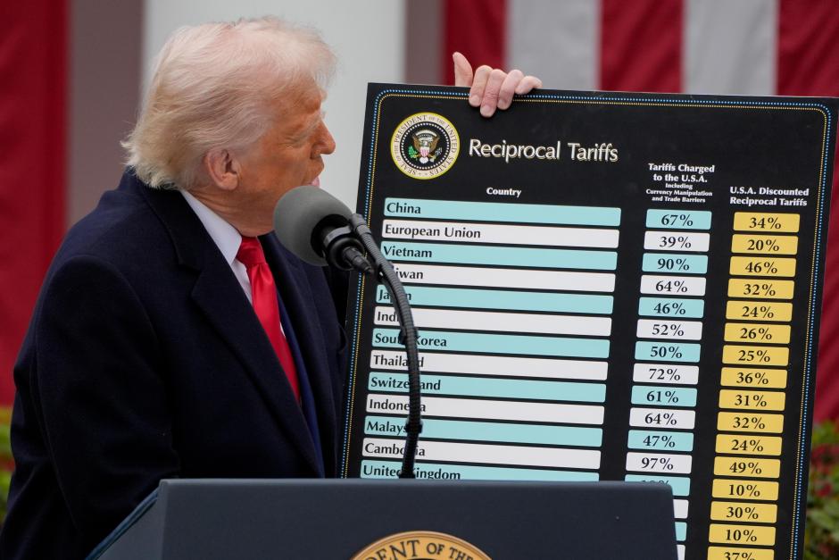 Donald Trump mostrando los aranceles