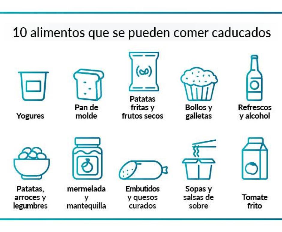 10 Alimentos que no caducan