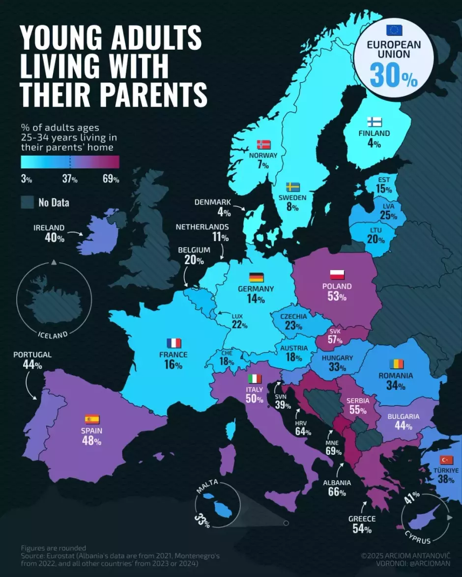 Mapa porcentaje de jóvenes que no se han emancipado en Europa