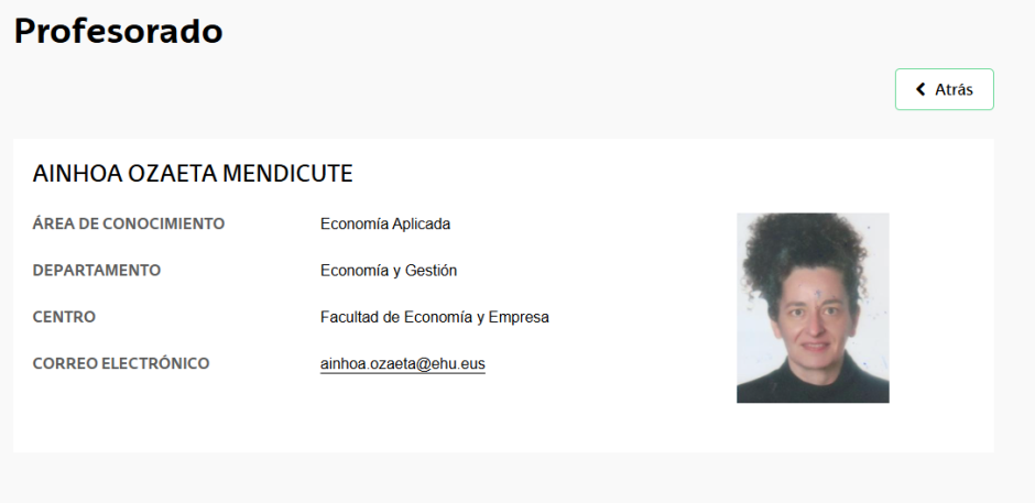 Ficha de Ainhoa Ozaeta