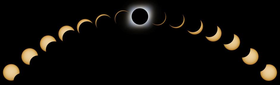 Total de fases de un eclipse solar