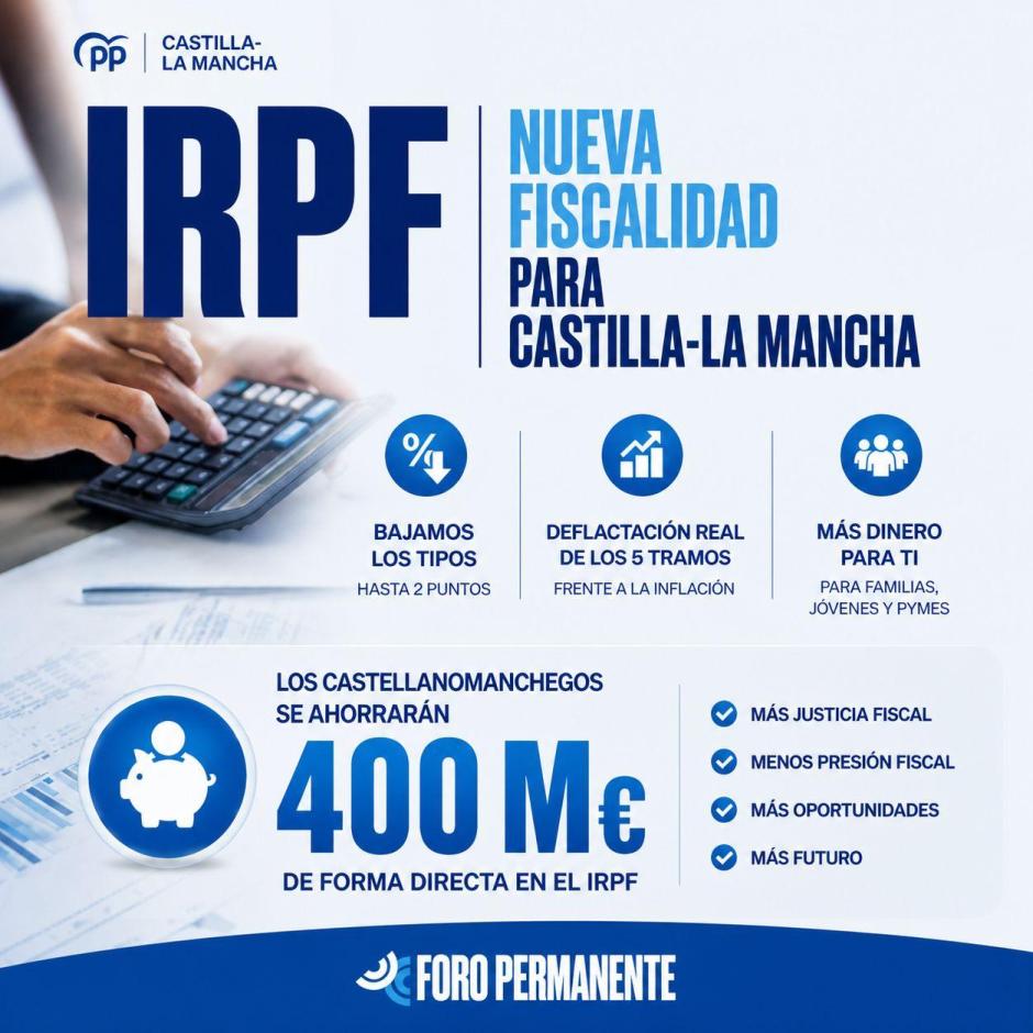 IRPF PP-CLM