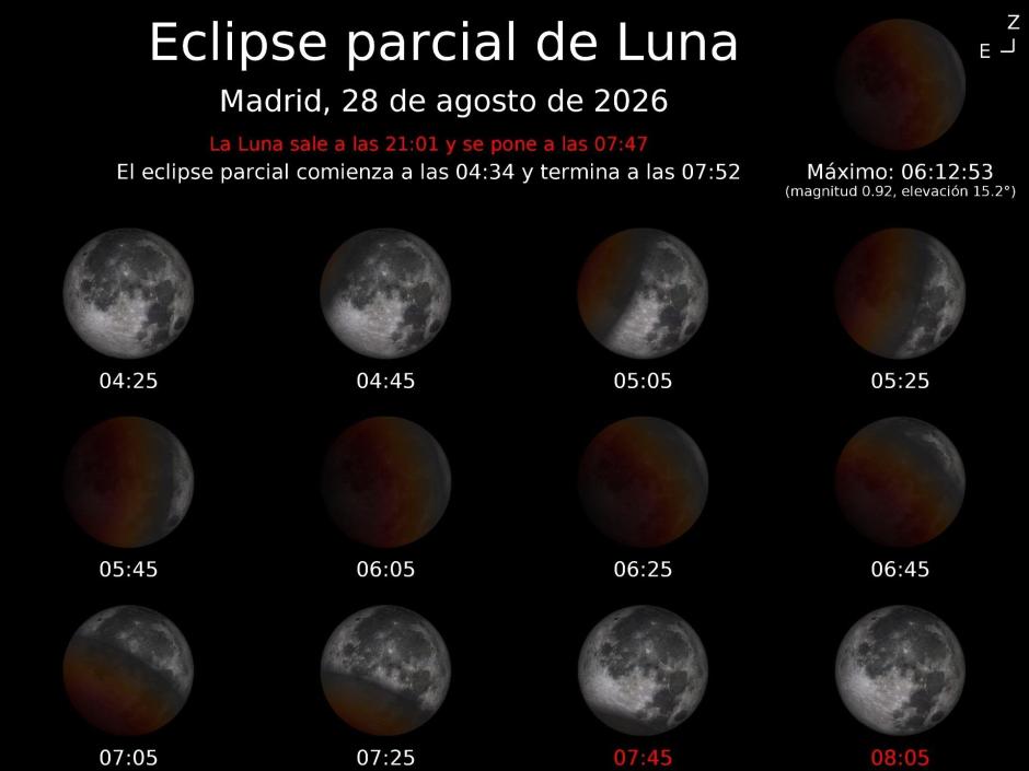 (Foto de ARCHIVO)
Un eclipse parcial lunar será visible en toda España el día 28 de agosto