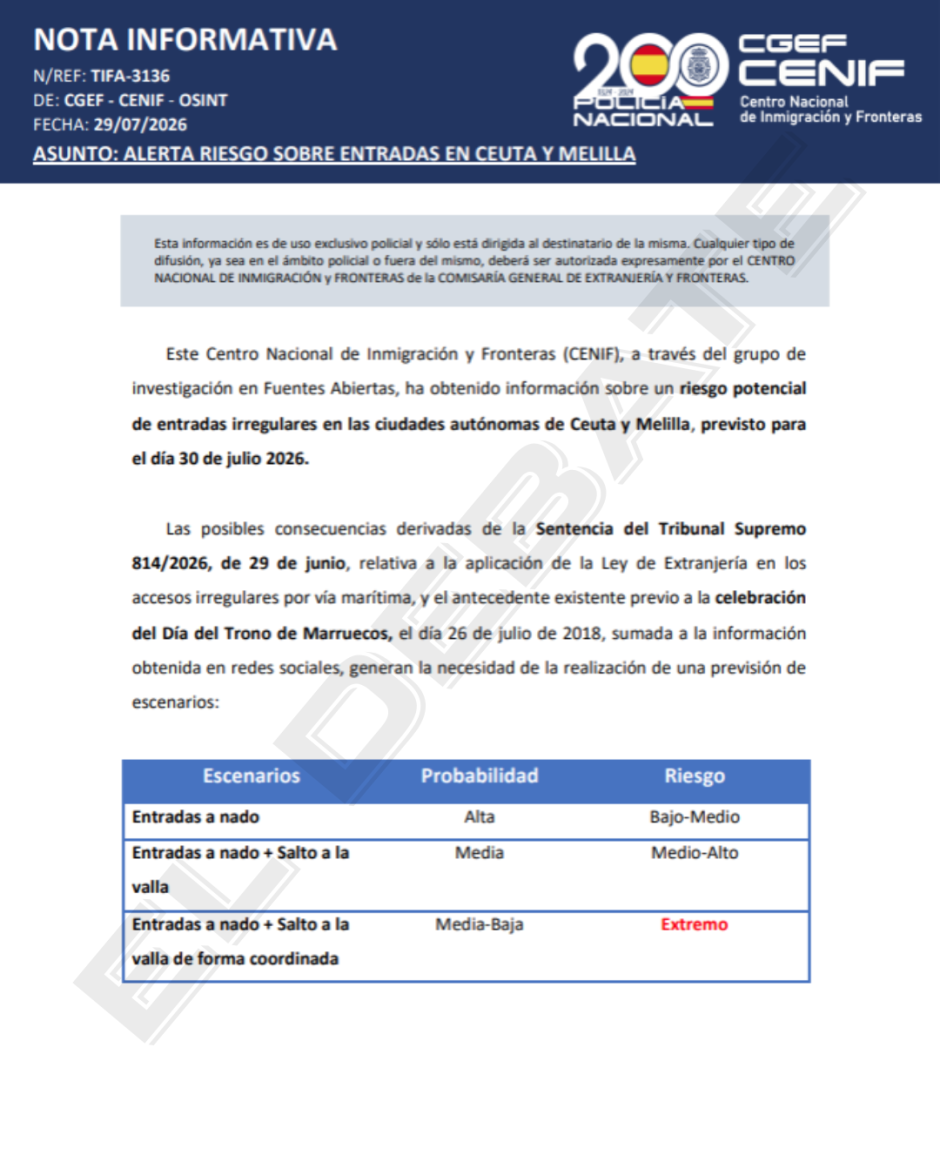 Informe del CENIF de la Policía Nacional