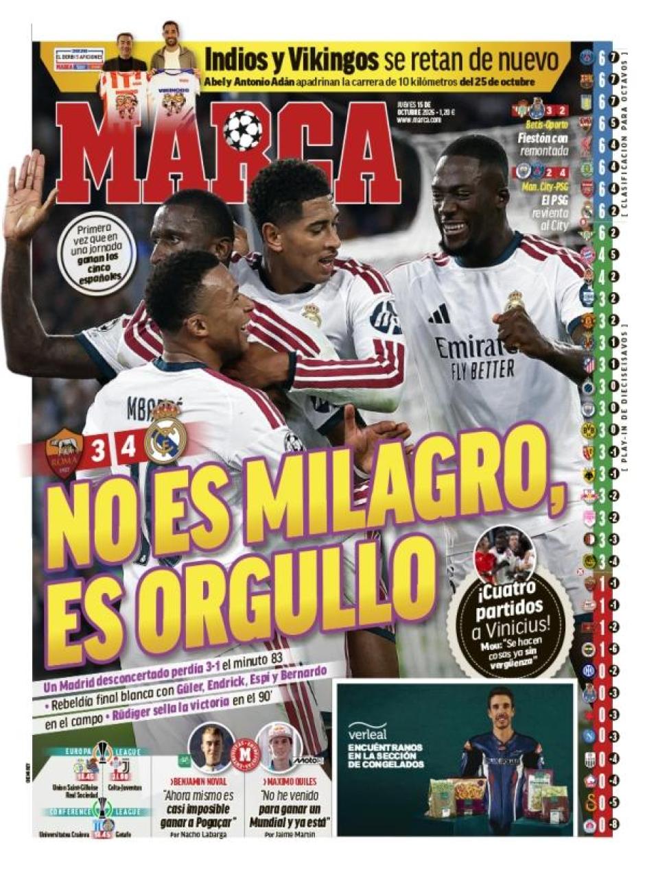 Portada Marca