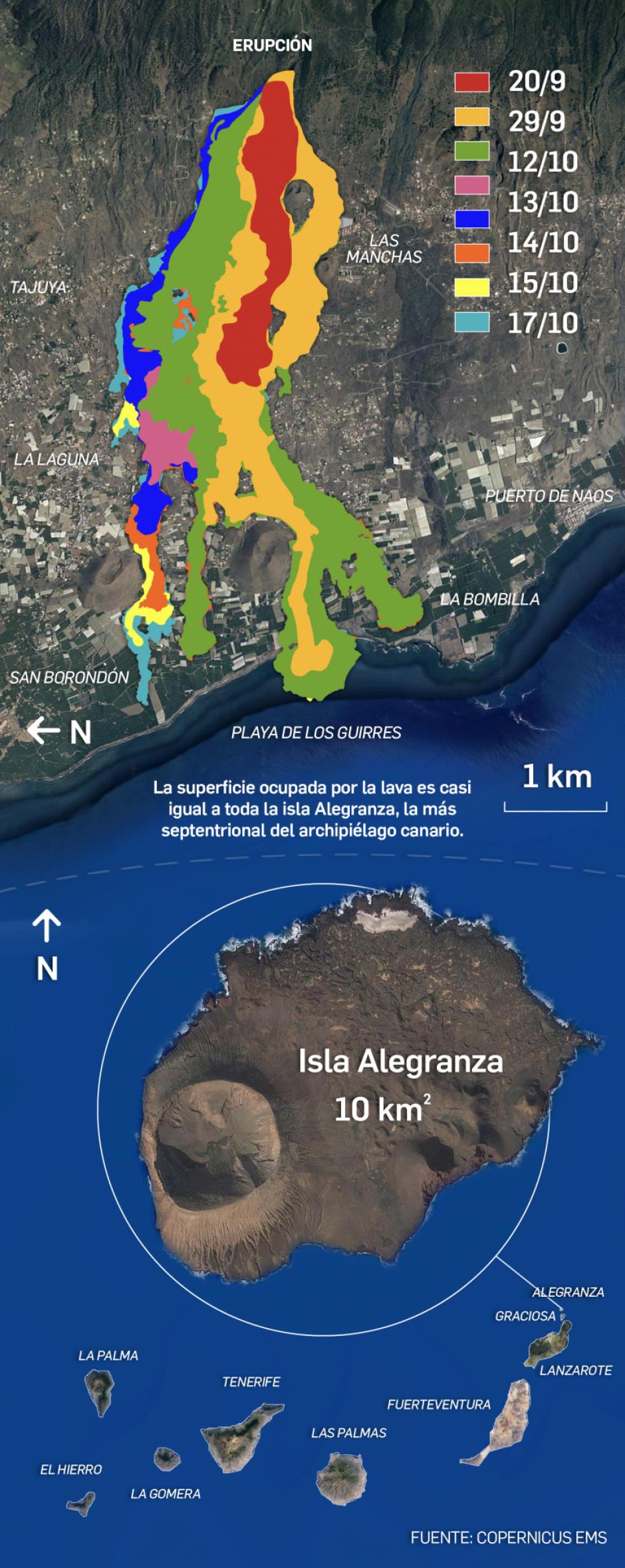 Comparativa de la extensión del volcán con isla Alegranza