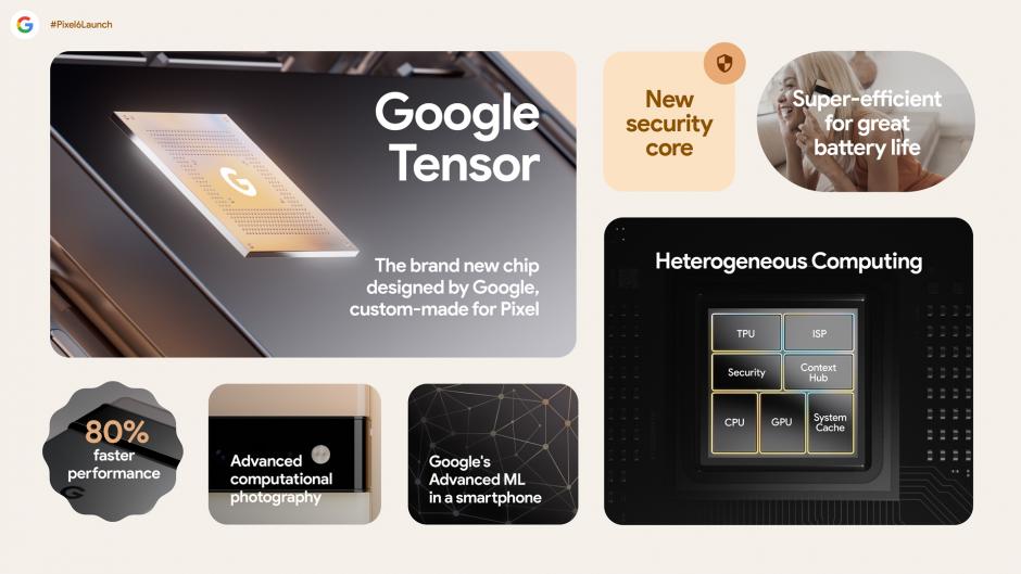 Tensor es el nuevo chip de Google