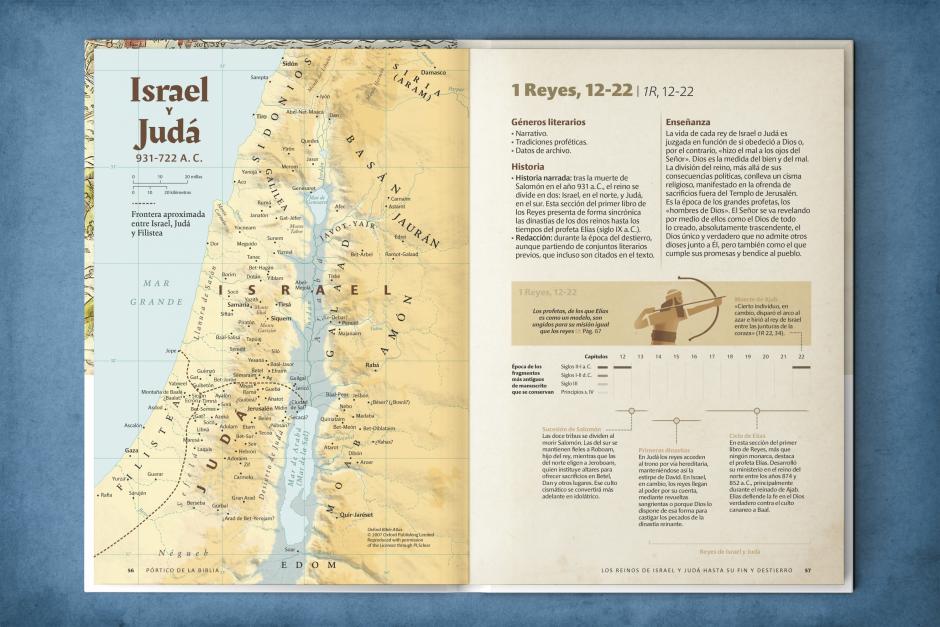 Breve historia de Israel y Judá en el "Pórtico de la Biblia"