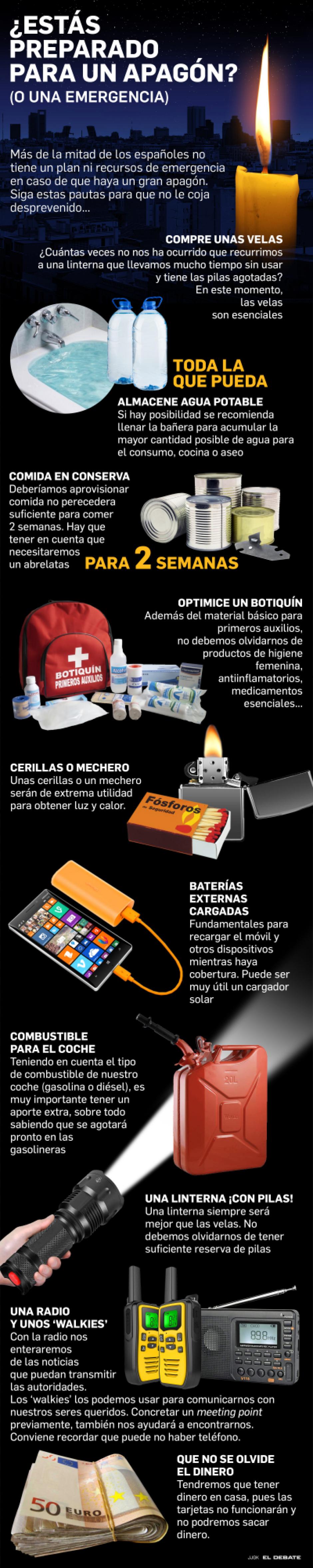 Los productos que deberías tener en caso de apagón