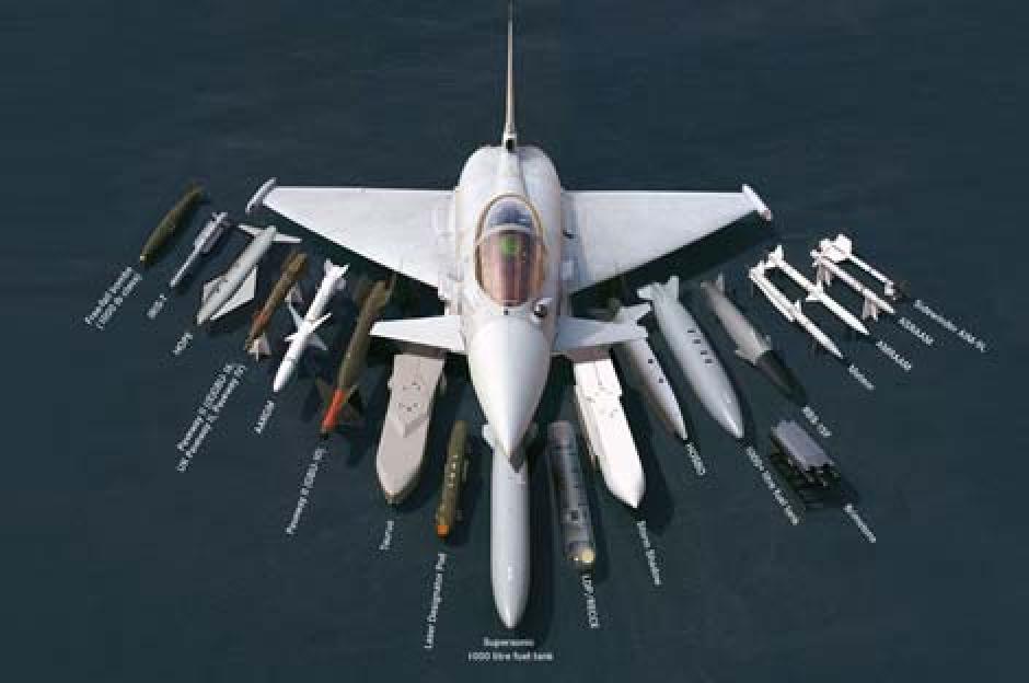 Sistema de armamento del Eurofighter