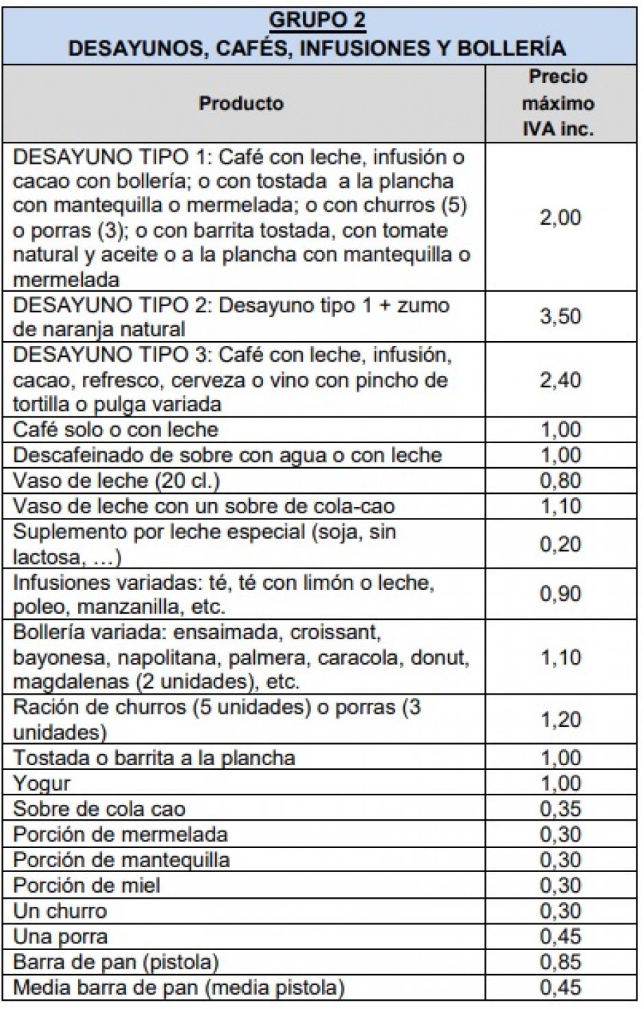 En La Moncloa se podrá desayunar por 2 euros