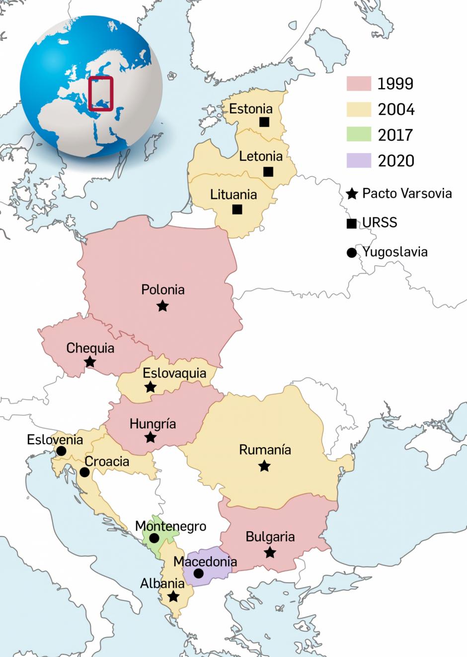 Ampliación Oriental de la OTAN