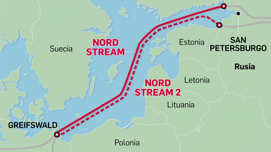 Nord Stream 2 trazado