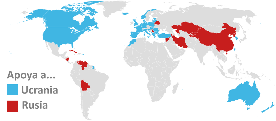 Los países que apoyan a Rusia o a Ucrania