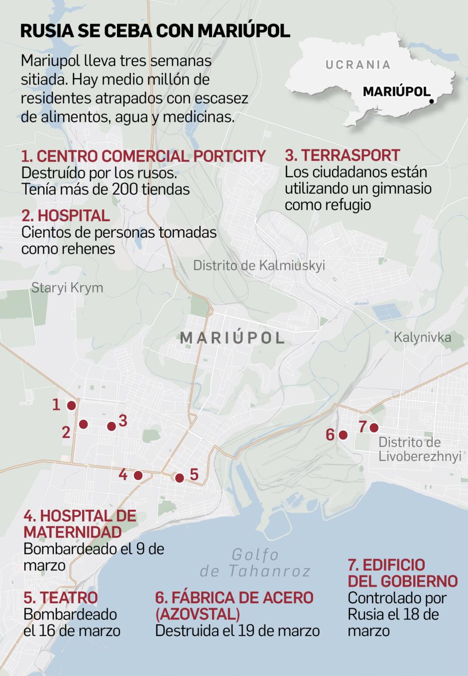 Así se encuentra el asedio de Mariupol tras 25 días de guerra
