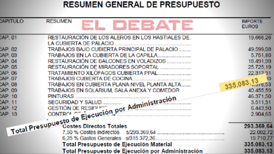 Documento oficial obtenido por El Debate con el total del presupuesto gastado en el palacio vacacional de Pedro Sánchez