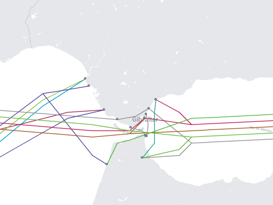 Conexiones en el estrecho de Gibraltar
