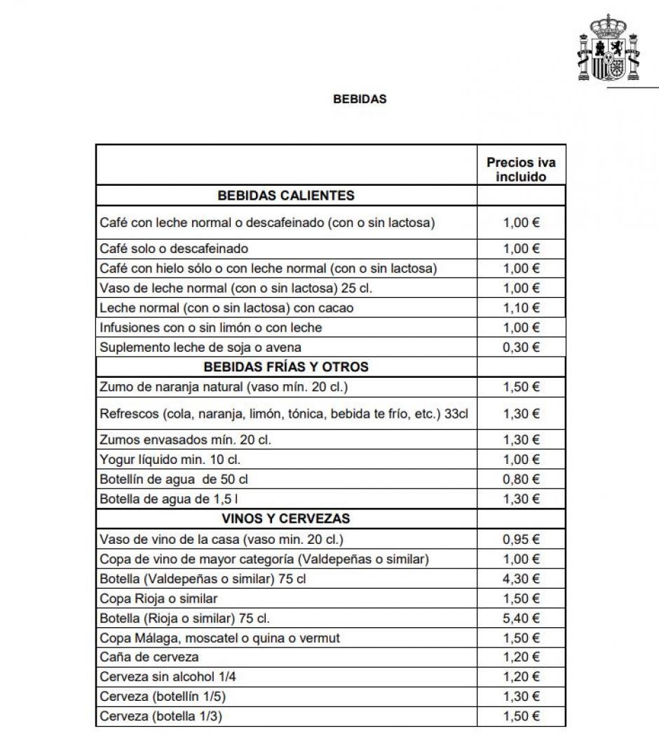 Los precios 'low cost' de la cafetería del Ministerio de Educación: copas  de vino a 0,95 € y botella a 4,30 €