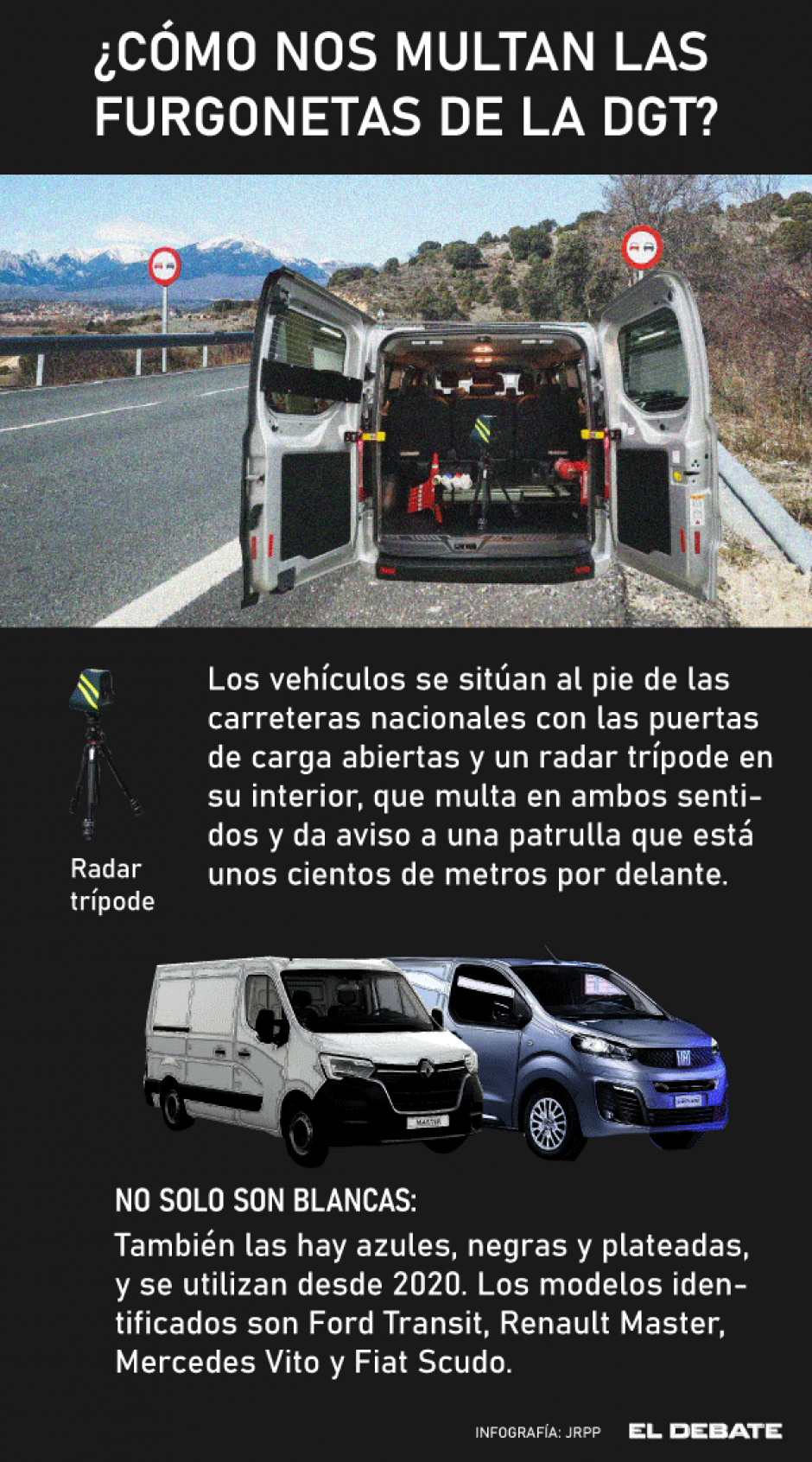 Así es cómo multan las furgonetas camufladas de la Dirección General de Tráfico