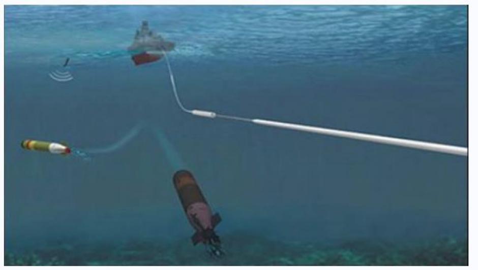 El desarrollo de torpedos basados en tecnologías emergentes es clave en el proyecto 4E