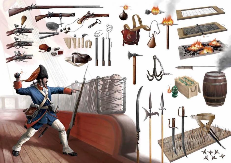 Uniforme de la Armada española s. XVIII