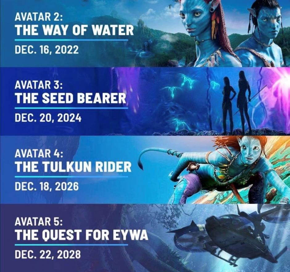 Calendario de películas de Avatar