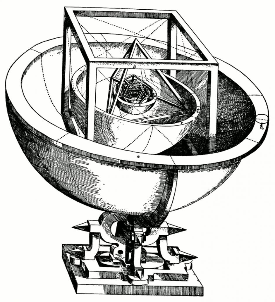 Modelo platónico del Sistema Solar presentado por Kepler en su obra Misterium Cosmographicum (1596)