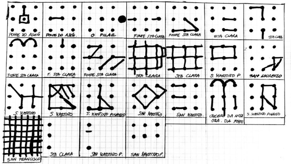 Distintos diseños de los tableros localizados en Santiago de Compostela