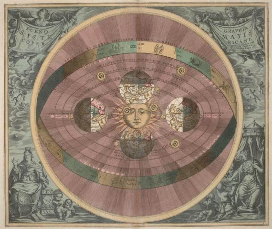 Sistema heliocéntrico: órbitas de los planetas vistas desde el sol. Harmonia Macrocosmica, de Andreas Cellarius (1708)