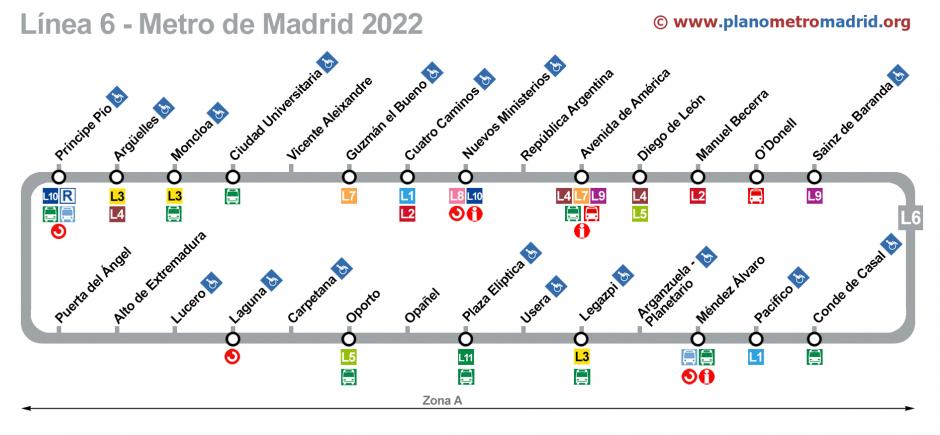 Línea 6 de Metro de Madrid
