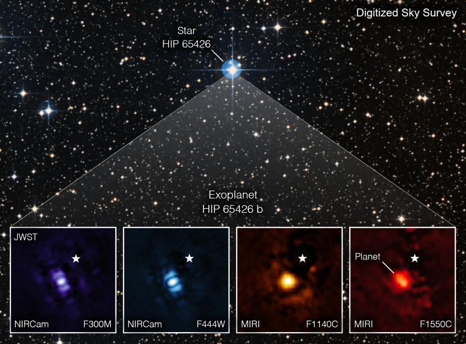 El exoplaneta HIP 65426 b en diferentes bandas de luz infrarroja, visto desde el telescopio espacial James Webb.